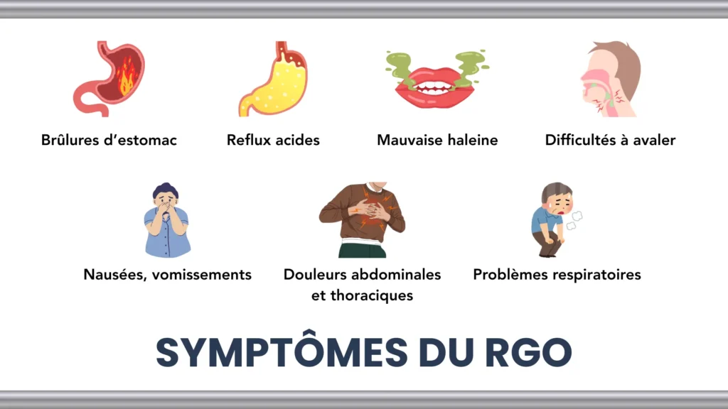 Reflux gastro-œsophagien symptômes